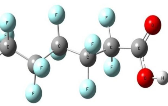 “永远的化学物质PFAS”是如何进入我们的食物的